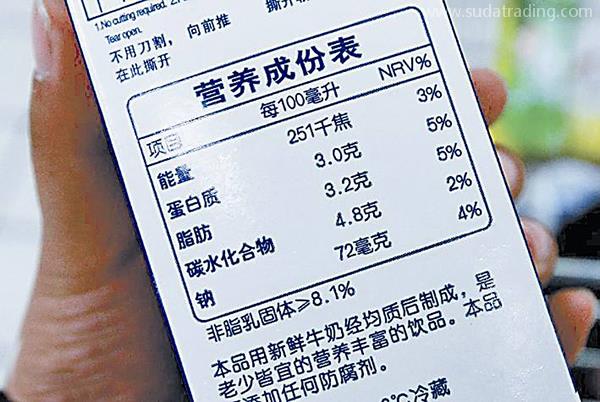 中文標(biāo)簽進(jìn)口食品小知識(shí)知多少？