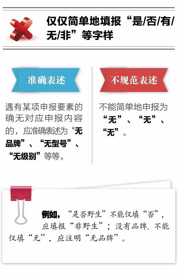 報(bào)關(guān)不出錯(cuò) | 10種報(bào)關(guān)單填寫不規(guī)范情況請(qǐng)收好！