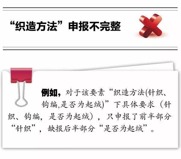 報(bào)關(guān)不出錯(cuò) | 10種報(bào)關(guān)單填寫不規(guī)范情況請(qǐng)收好！