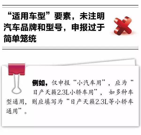 報(bào)關(guān)不出錯(cuò) | 10種報(bào)關(guān)單填寫不規(guī)范情況請(qǐng)收好！