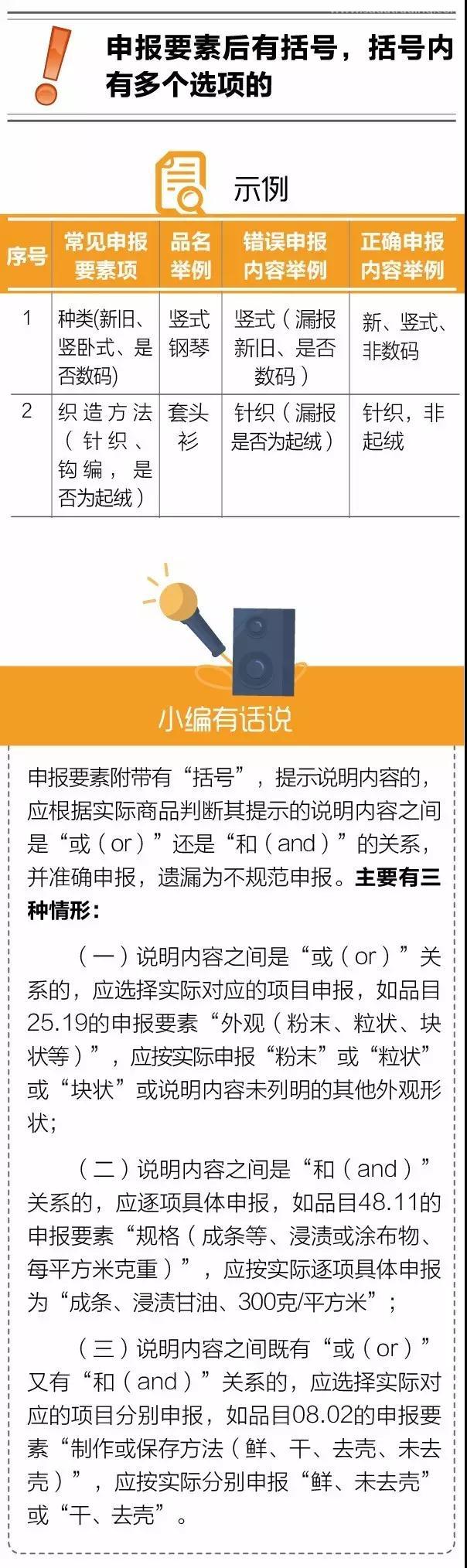進(jìn)口報(bào)關(guān)不出錯(cuò) | 如何避免“漏報(bào)、缺報(bào)”？