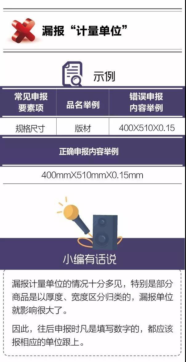 進(jìn)口報(bào)關(guān)不出錯(cuò) | 如何避免“漏報(bào)、缺報(bào)”？