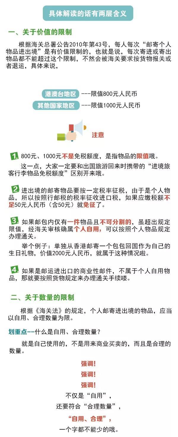 別光買！進(jìn)出境郵寄物品海關(guān)通關(guān)政策你知道嗎？