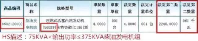 進(jìn)口申報(bào)中的“數(shù)量和單位”如何正確申報(bào)？