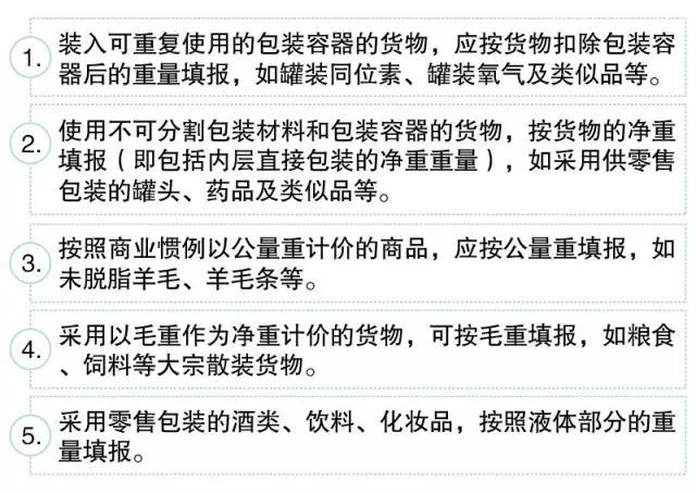 進(jìn)口申報(bào)中的“數(shù)量和單位”如何正確申報(bào)？