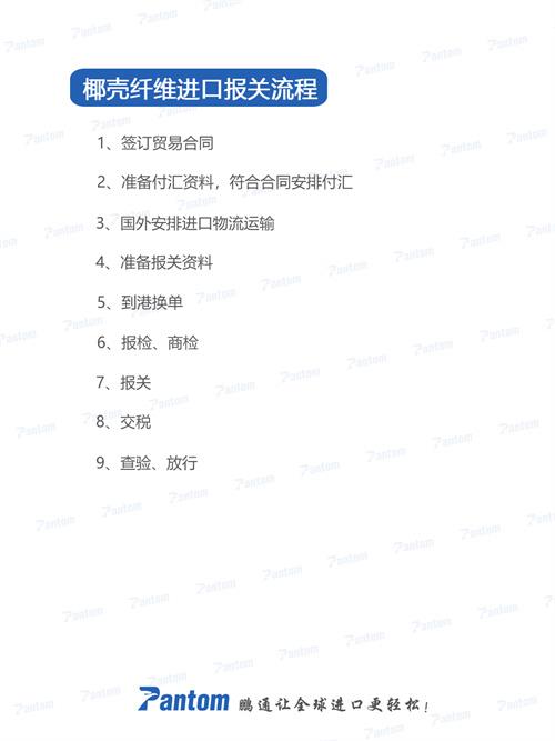 椰殼纖維進口申報流程