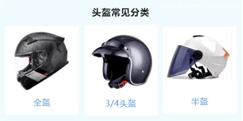 頭盔進(jìn)出口監(jiān)管審批流程