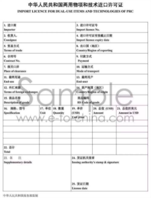 冰醋酸進(jìn)出口安全監(jiān)管要求