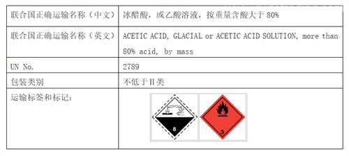 冰醋酸進(jìn)出口安全監(jiān)管要求