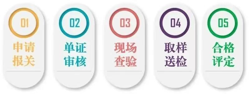 【進(jìn)口知識(shí)】進(jìn)“口”糕點(diǎn)指南篇